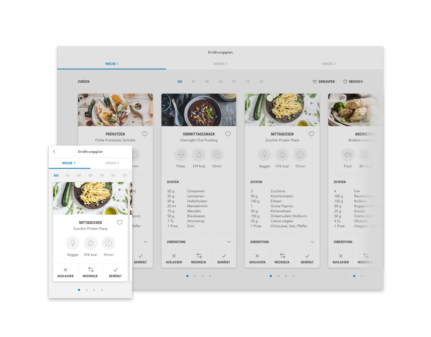 RUNNER'S WORLD Ernährungsplan Plan mit Mahlzeiten (Desktop responsive Ansicht Beispiel Tag)